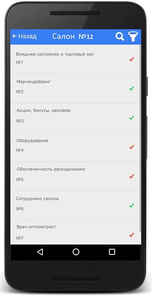 Чек-лист салона оптики, очков и контактных линз