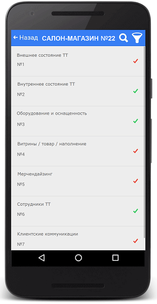 Чек-лист салона-магазина сотовой связи, гаджетов и мобильных аксессуаров 