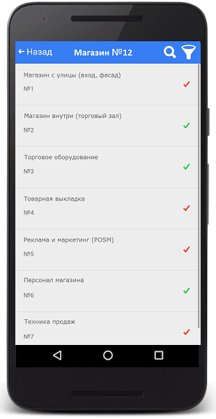Чек-лист аудита магазина электротоваров, электроинструмента и электротехники
