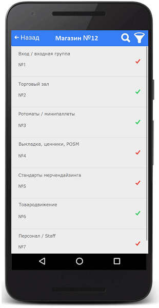 Чек-лист аудита магазина товаров низких и фиксированных цен (дискаунтера, ultra-convenience) 